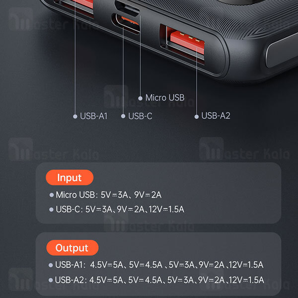 پاوربانک 10000 فست شارژ مک دودو Mcdodo MC-6041 Fast Charging Dual USB A Type C PD QC توان 22.5 وات